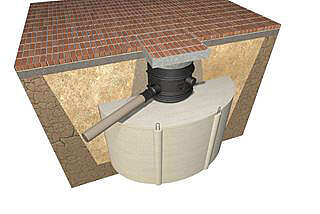De Ideale inhoud reken minstens 5.000 liter per 100 m2 dak.
