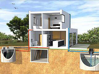 O Beton biedt twee duurzame oplossingen aan: prefabkelders en betonnen regenwaterputten.
